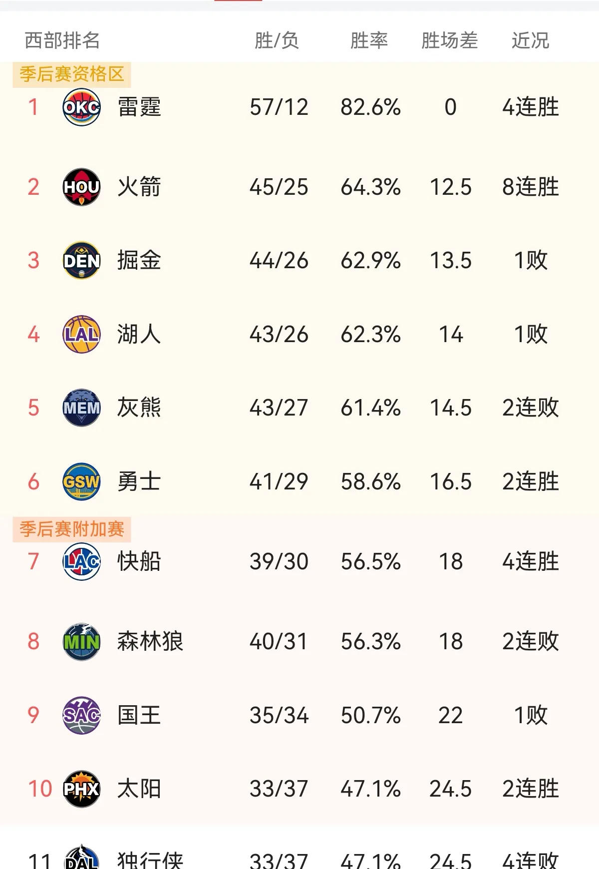 开云官方-球场悬念：未来季后赛的热门对阵预测的简单介绍