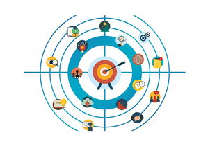 KAIYUNAPP-篮球专项技能训练规范体系构建，篮球专项技能训练规范体系构建方案